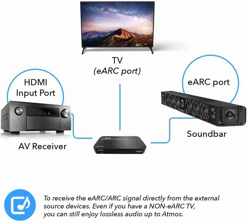 Hdmi earc store 2.0