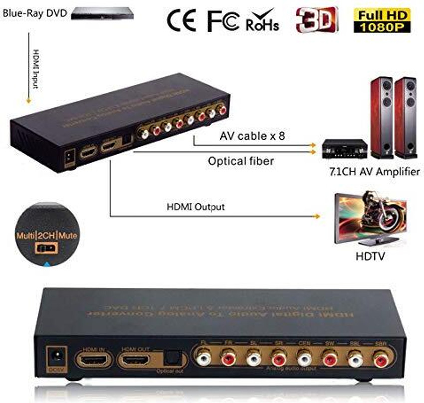 microware 7.1CH LPCM HDMI Audio Converter HDMI Digital Audio