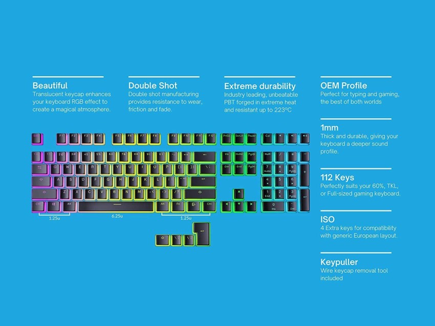 What are PBT keycaps? - Dot Esports