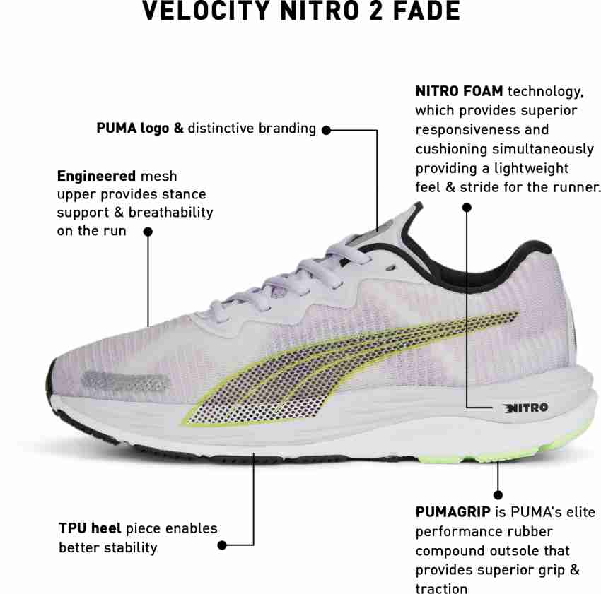 Velocity Nitro 2 Fade Lace-Up Running Shoes