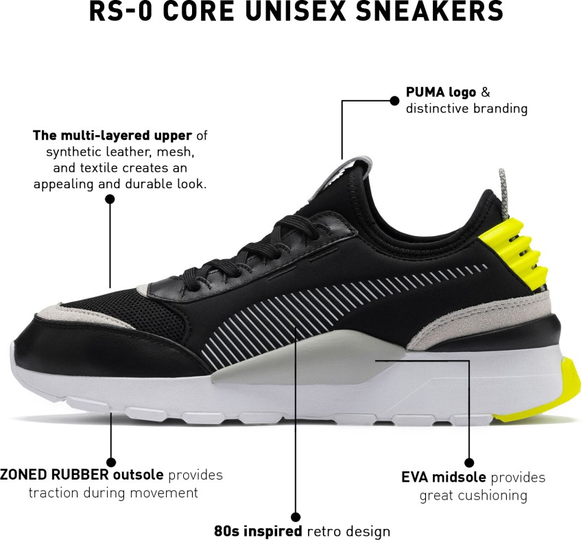 Puma 2024 rs0 review