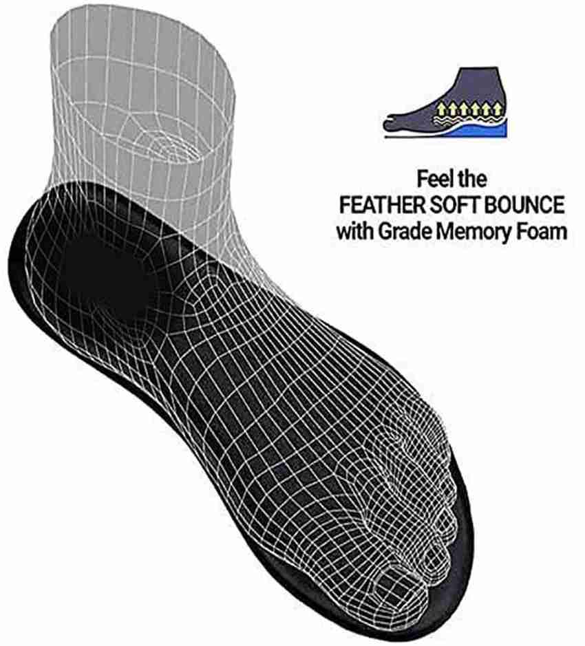 GEJUFF Size 7 2 Pair Shoes Inner Pad Insole Pads For Shoes Soft Insole For Shoes Casuals For Men Buy GEJUFF Size 7 2 Pair Shoes Inner Pad Insole Pads