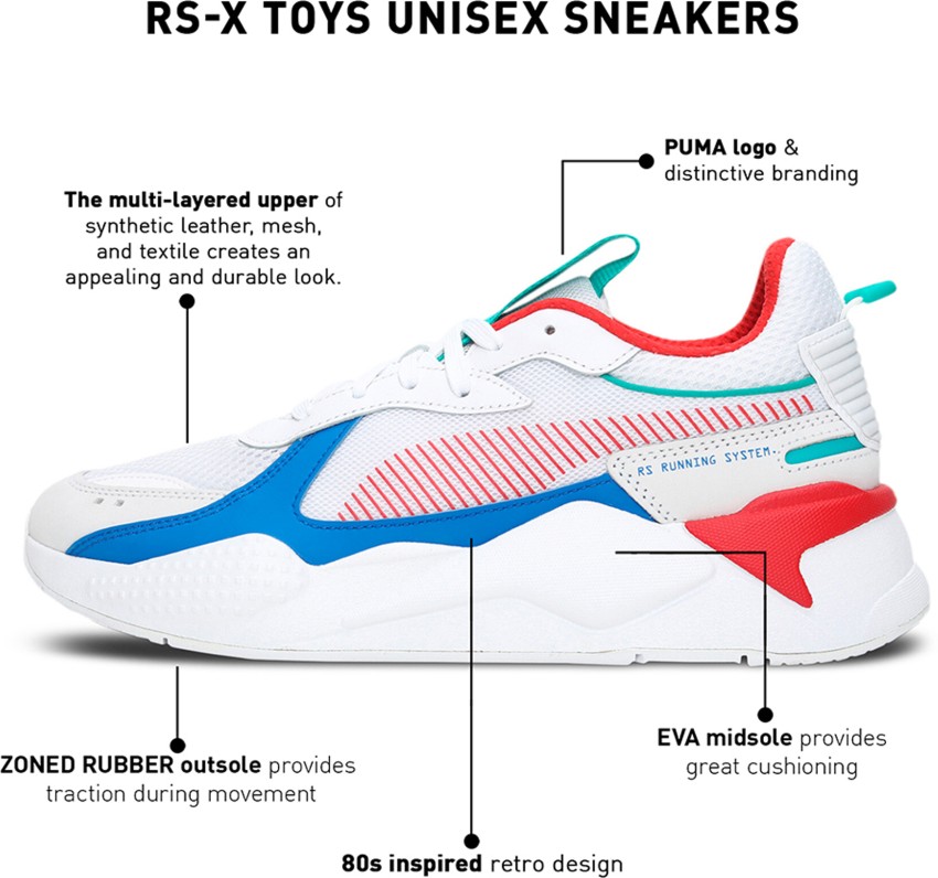 PUMA RS X TOYS Sneakers For Men Buy PUMA RS X TOYS Sneakers For Men Online at Best Price Shop Online for Footwears in India Flipkart