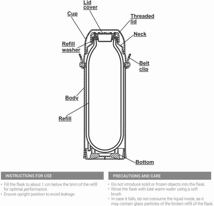 how to draw thermos flask diagram I how to draw thermos flask 