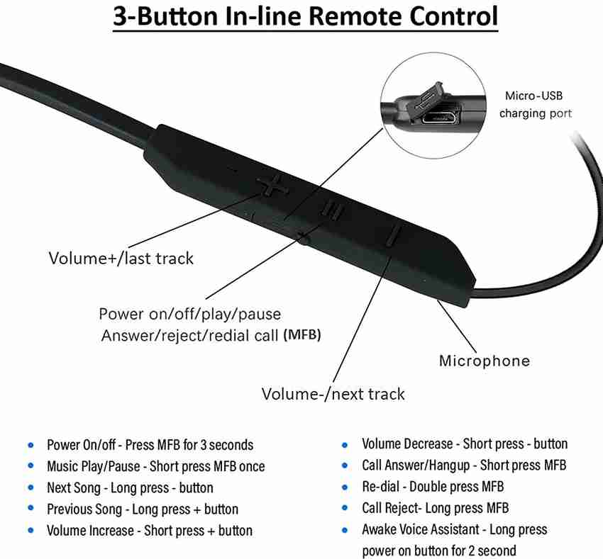 Behind the hotsell neck usb headset