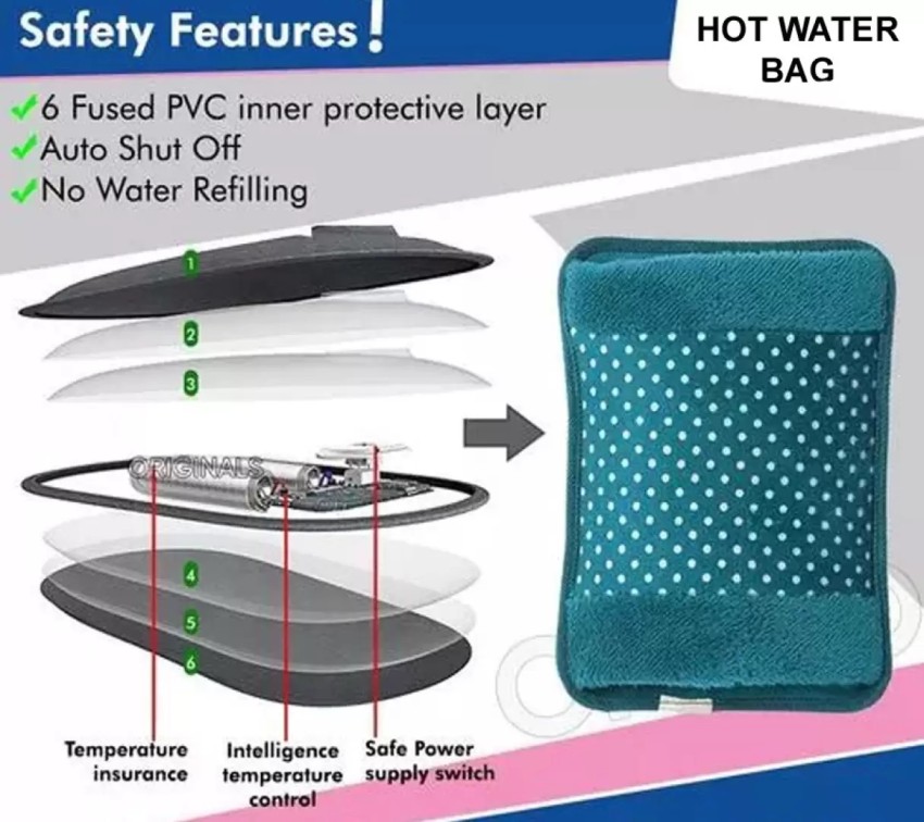 The Hotbag Project  Thermal Efficiency