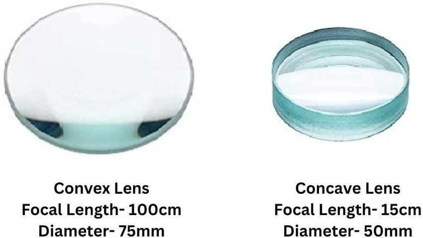 Homemade store telescope lens