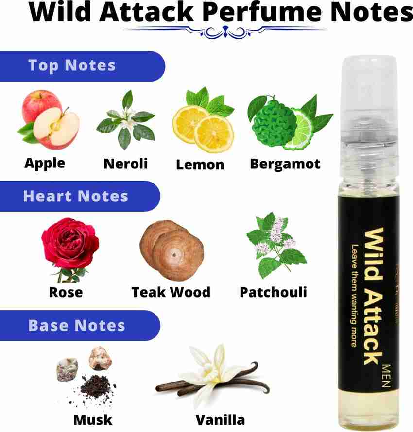 Eau de 2025 parfum pocket spray