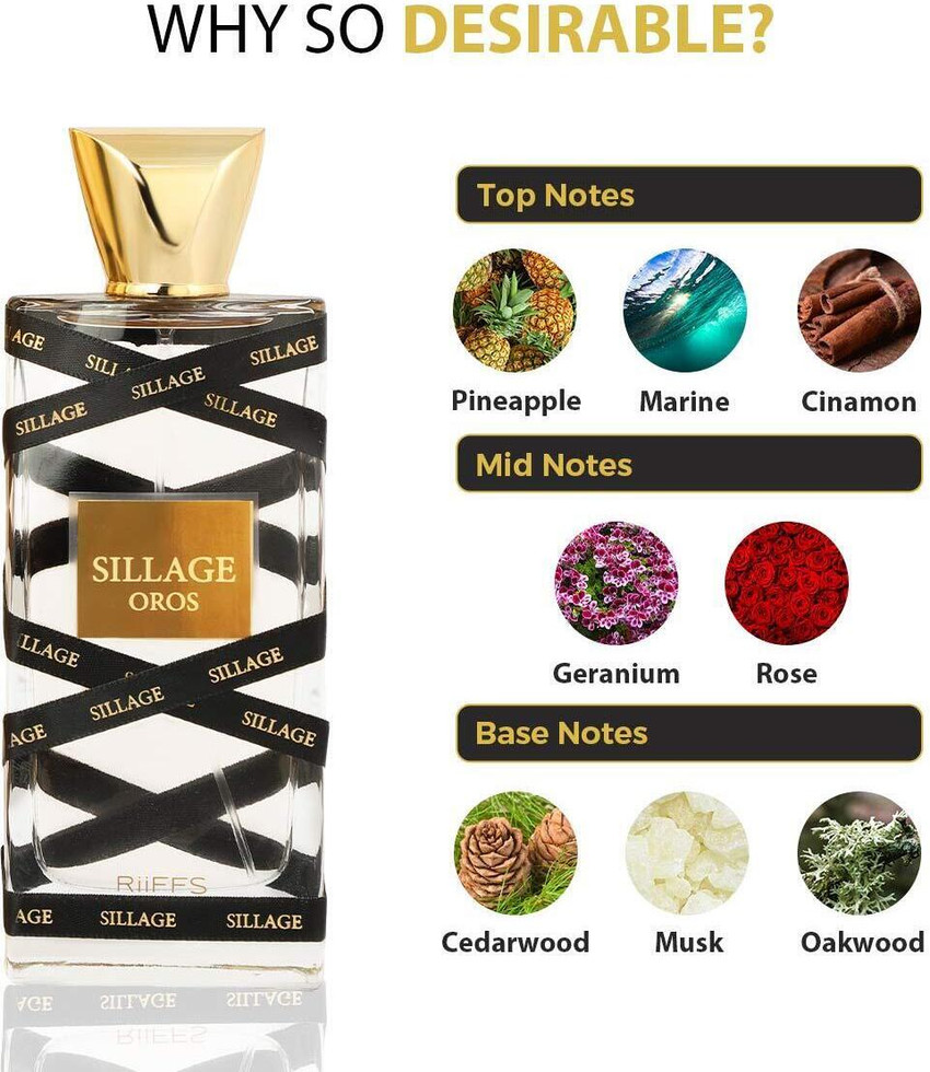 Perfume with best sale best sillage