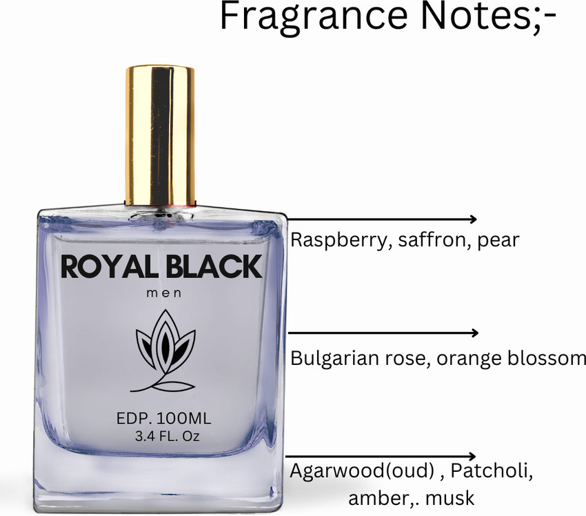 Black is black blossom perfume store