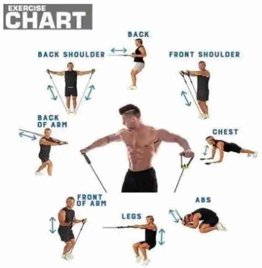 Best resistance tube workout sale
