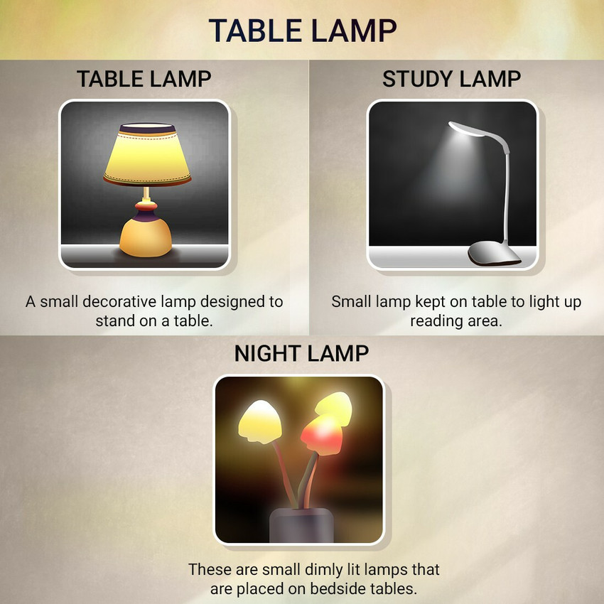 Best colour led light online to study in