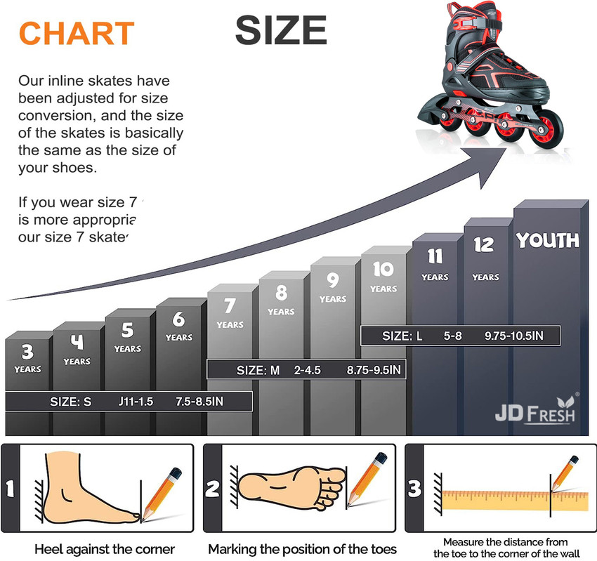 Skates to sales shoe size