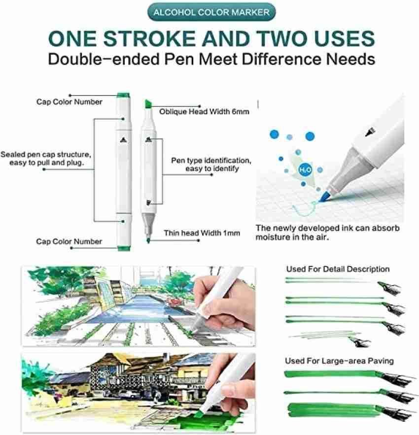 Pehrovin Ventures Outliner Pens/ Outline Marker