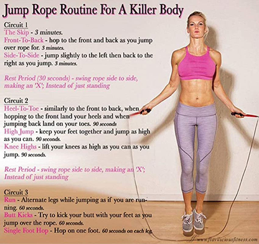 benefits of skipping rope for weight loss