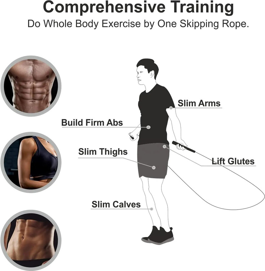 Shopeleven Skipping Rope for Unisex Weight Loss Jumping Rope