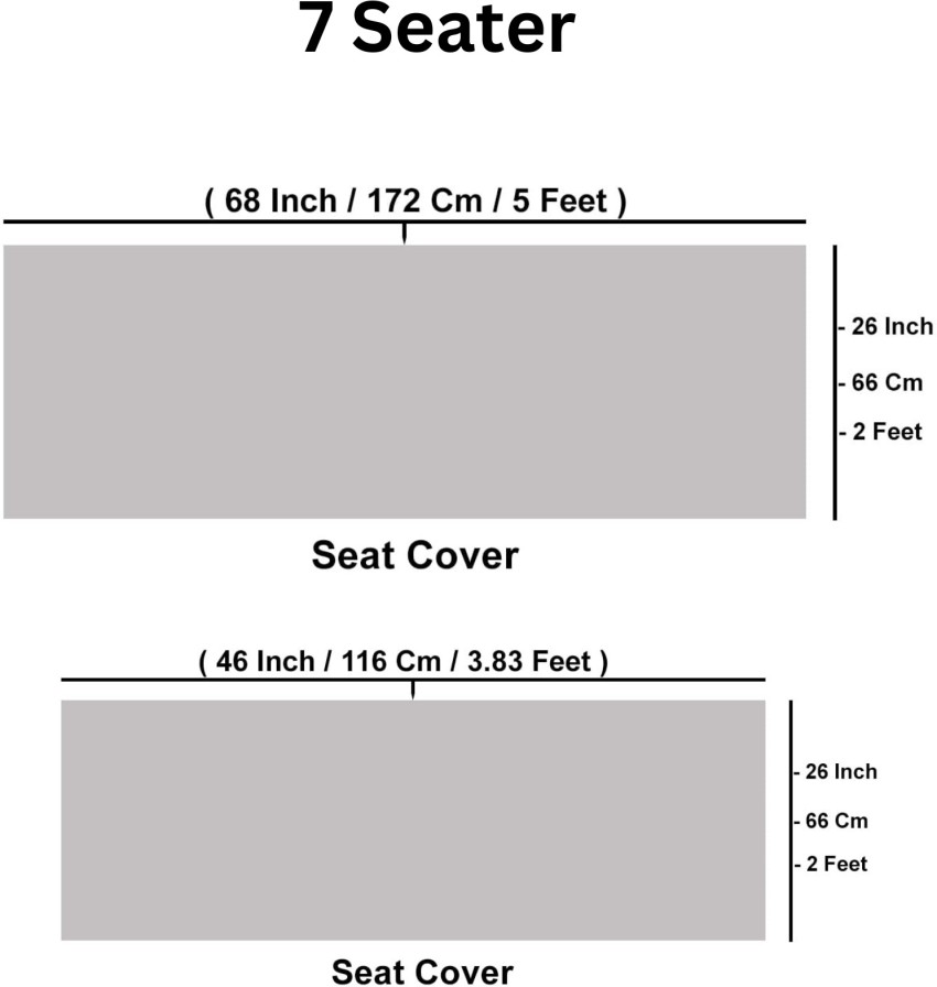 172 5 2024 cm in feet