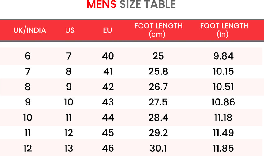 Aggregate 114+ bata sandals size chart india awesomeenglish.edu.vn