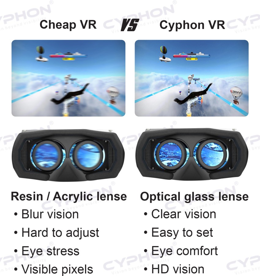 Cheap store vr box