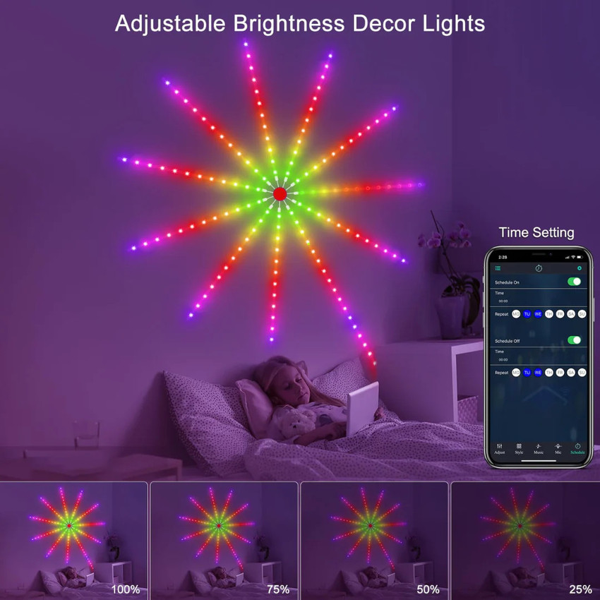 Borllyem cheap led lights