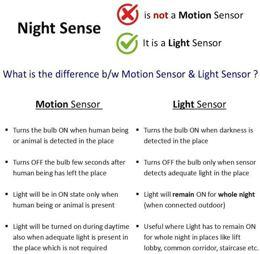 Night Sense Automatic Day Night Smart Sensor holder for LED Light Bulb with Flexible Sensor Smart Sensor Light Price in India Buy Night Sense Automatic Day Night Smart Sensor holder for