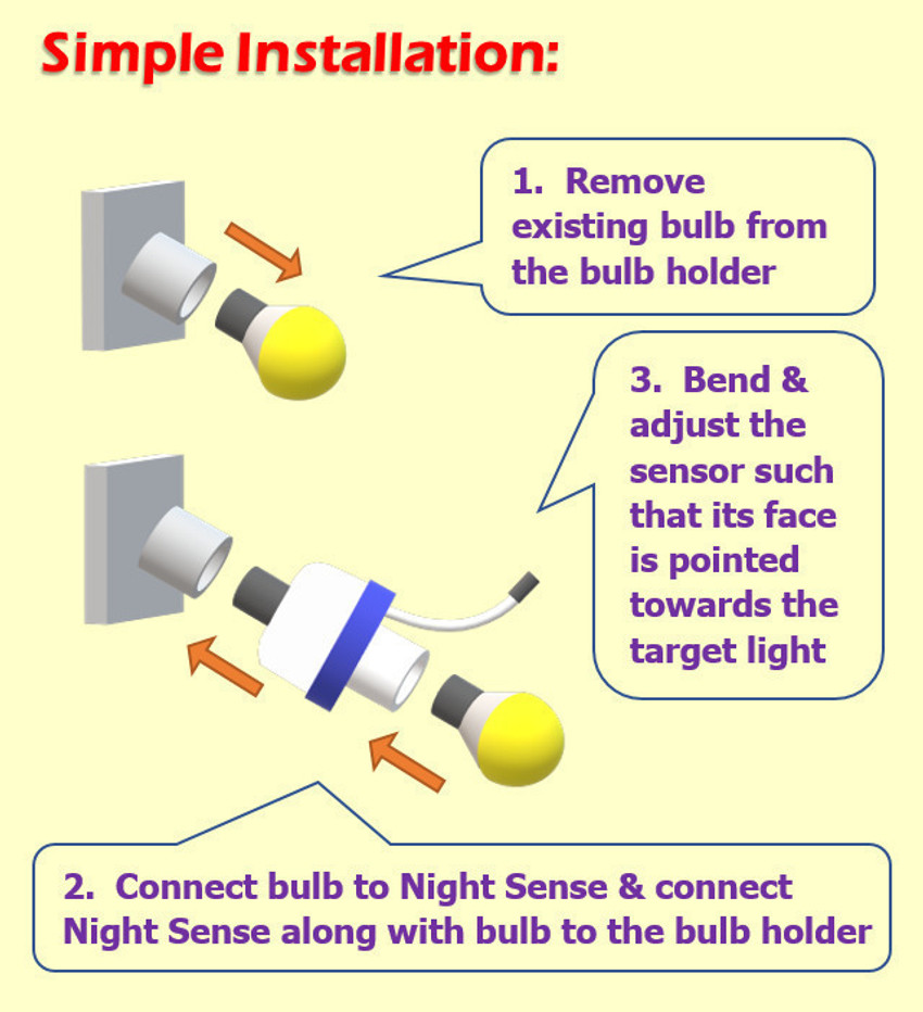 Night Sense Automatic Day Night Smart Sensor holder for LED Light Bulb with Flexible Sensor Smart Sensor Light Price in India Buy Night Sense Automatic Day Night Smart Sensor holder for