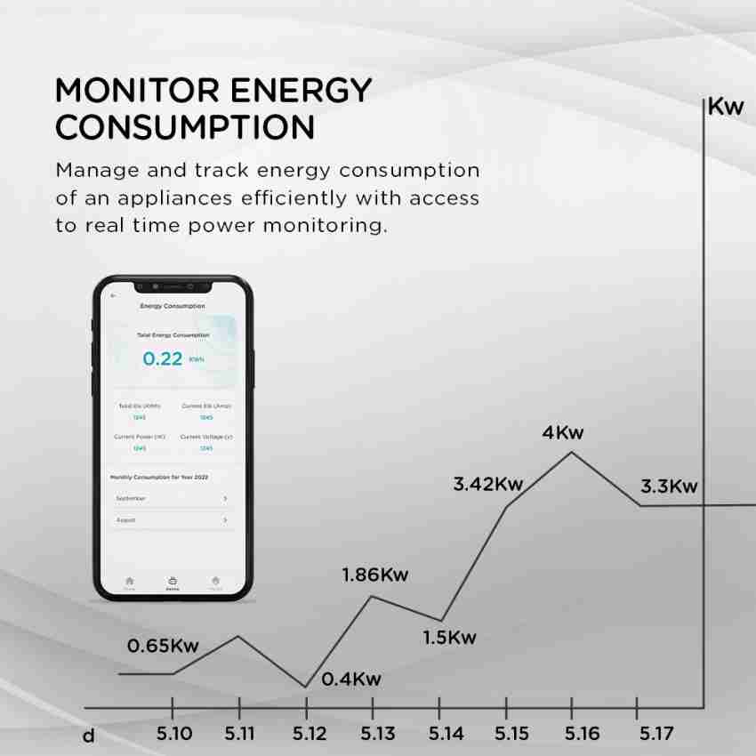 Qubo 10A Wifi BT by HERO GROUP Energy Monitoring Suitable for small devices Smart  Plug Price in India - Buy Qubo 10A Wifi BT by HERO GROUP Energy Monitoring  Suitable for small