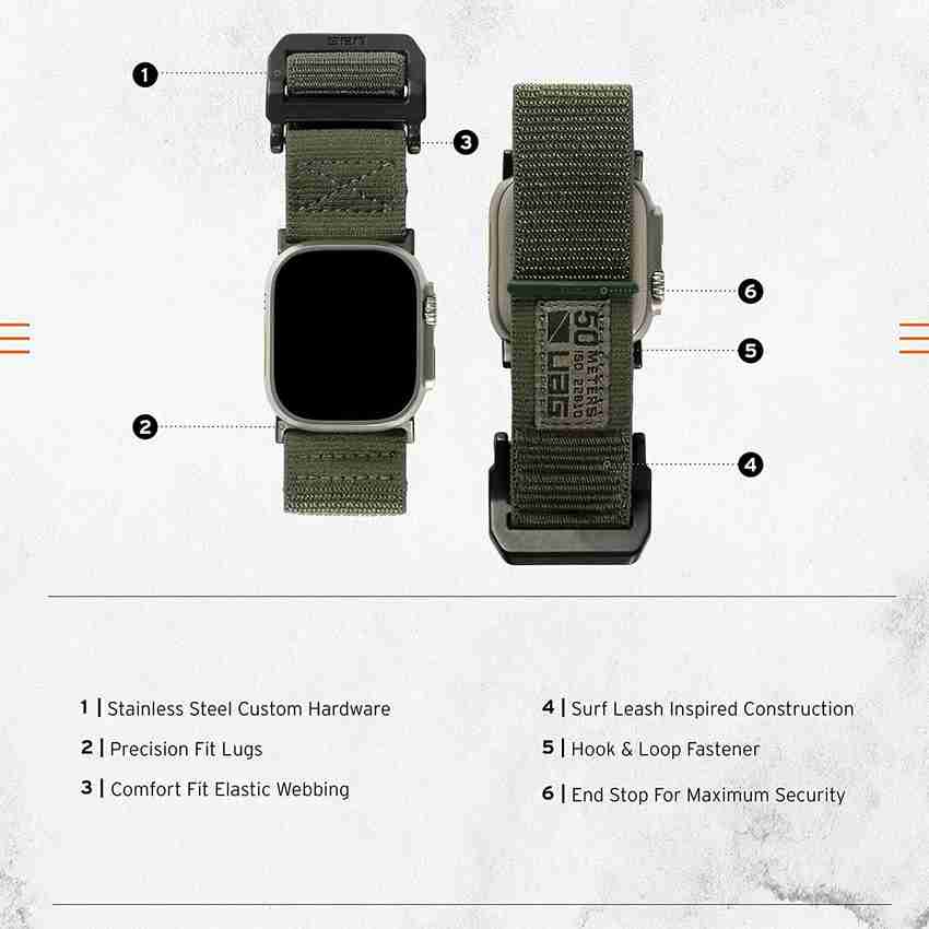 Digital watch nato strap on sale