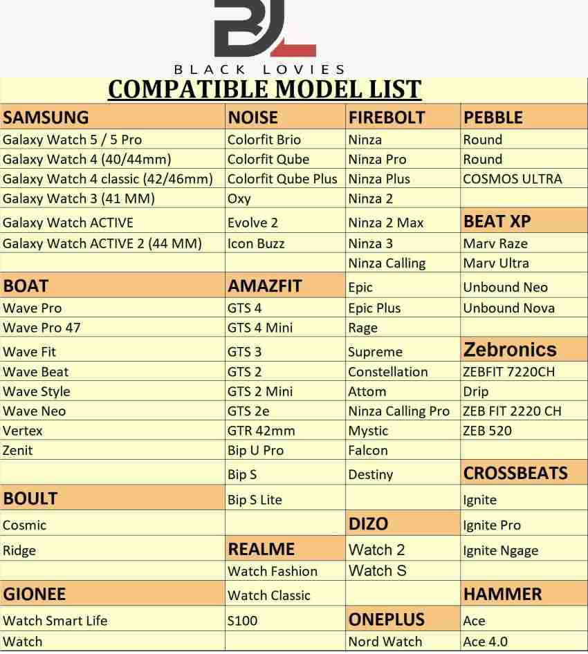 Samsung watch compatibility store list