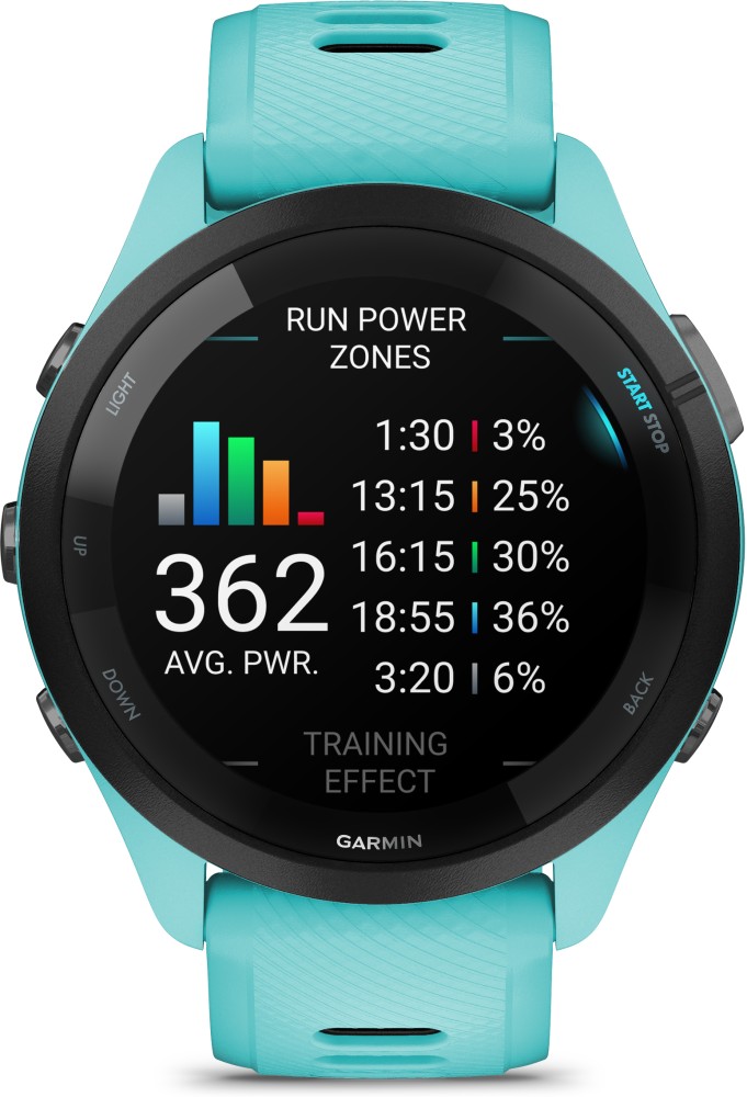 GARMIN Venu Sq 2, AMOLED, Mindful Breathing, Upto 11 Days of Battery  Smartwatch Price in India - Buy GARMIN Venu Sq 2, AMOLED, Mindful  Breathing, Upto 11 Days of Battery Smartwatch online at