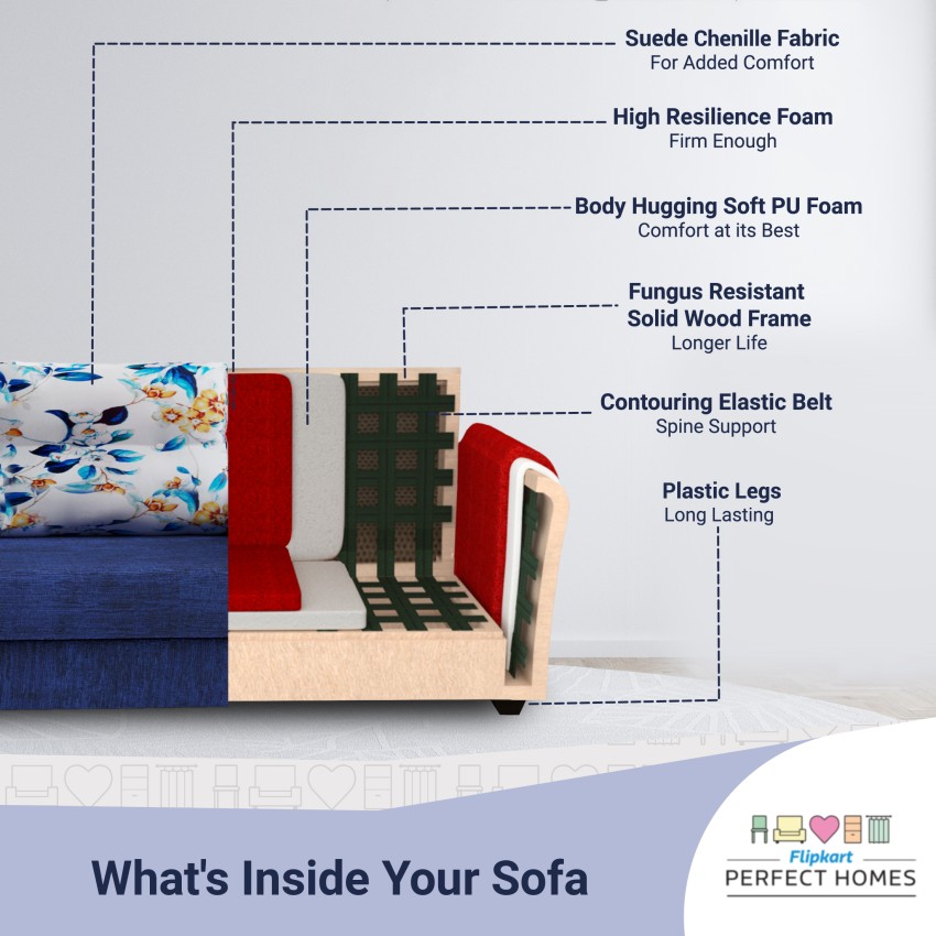 Sofa deals price flipkart