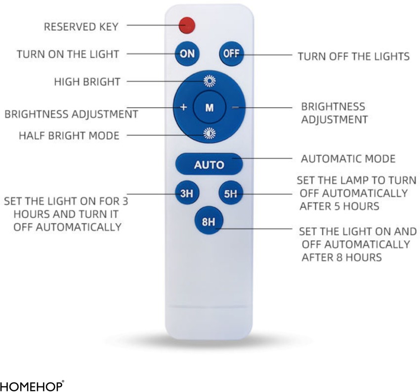 Homehop 40W Solar Light Outdoor Flood Led Waterproof Lamp, ABS +