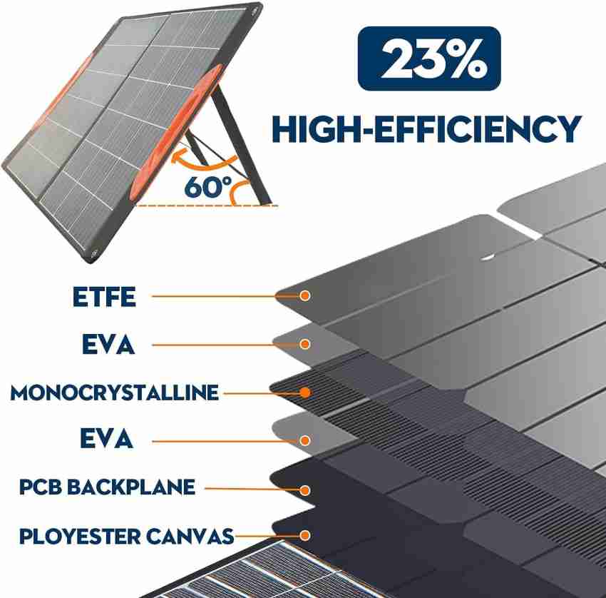 Foldable Solar Panel In India: Working, Panel Types, Solar Cost