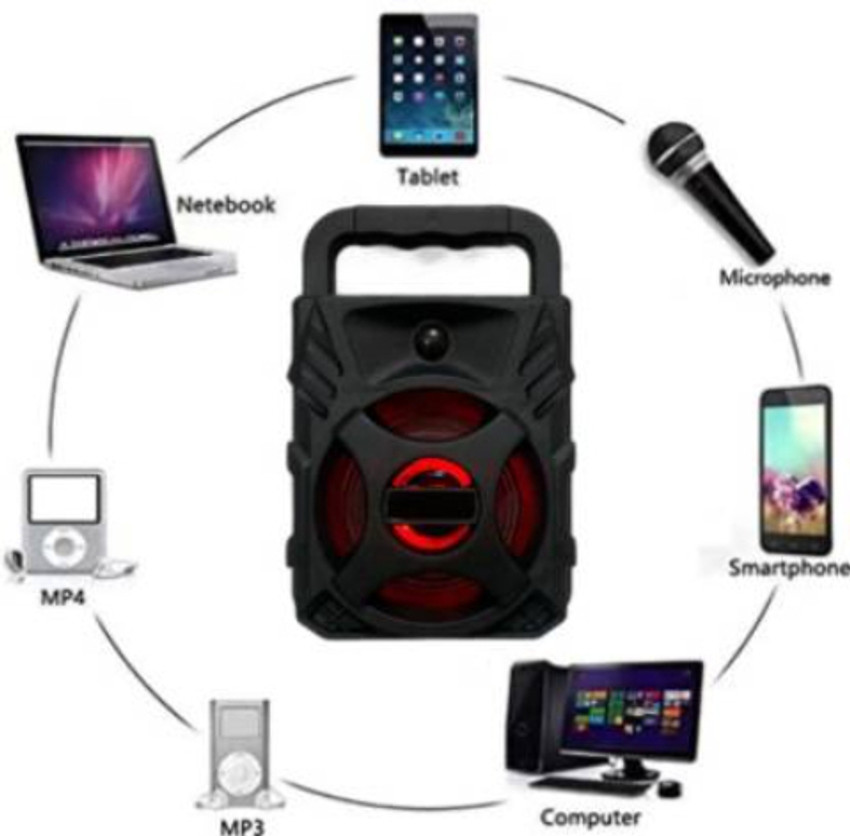 Dj sales mp3 box