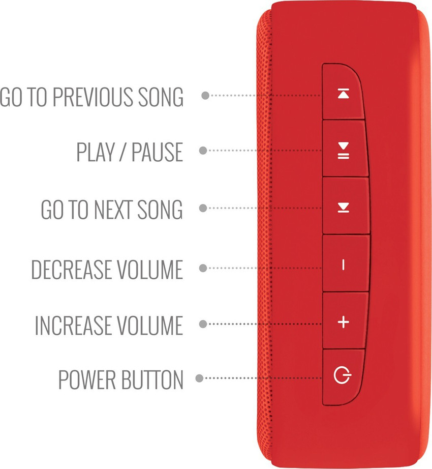 Saregama carvaan mini tamil review sale
