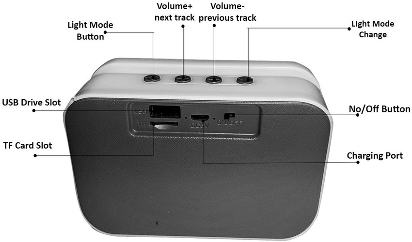 Bush led hot sale speaker