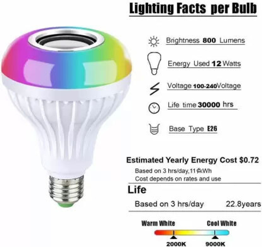 Audio light clearance bulb speaker