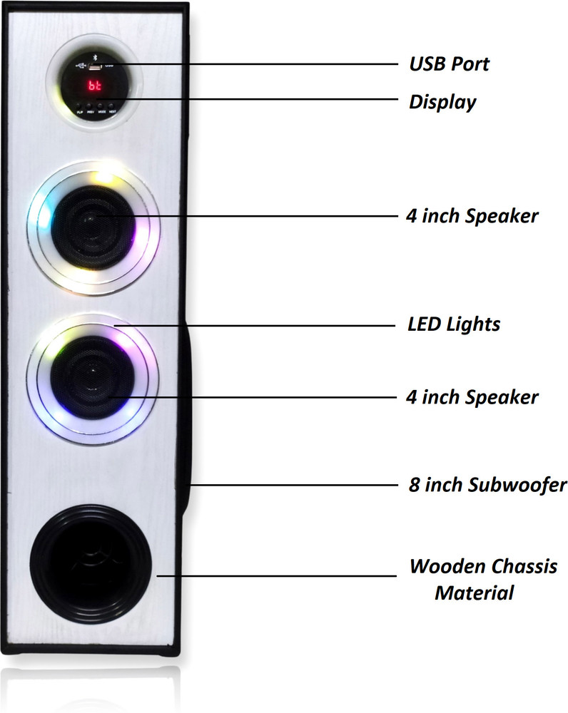 Led sales woofer price