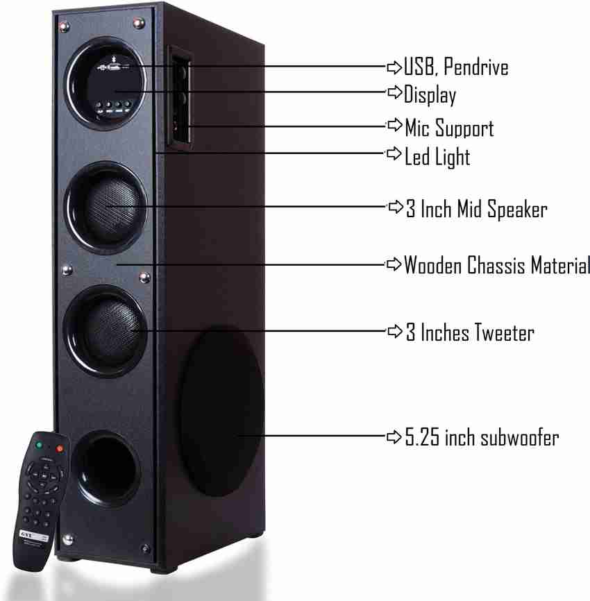 Dj speaker top set price