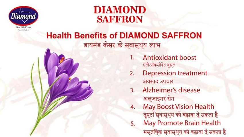 Saffron diamond cost on sale