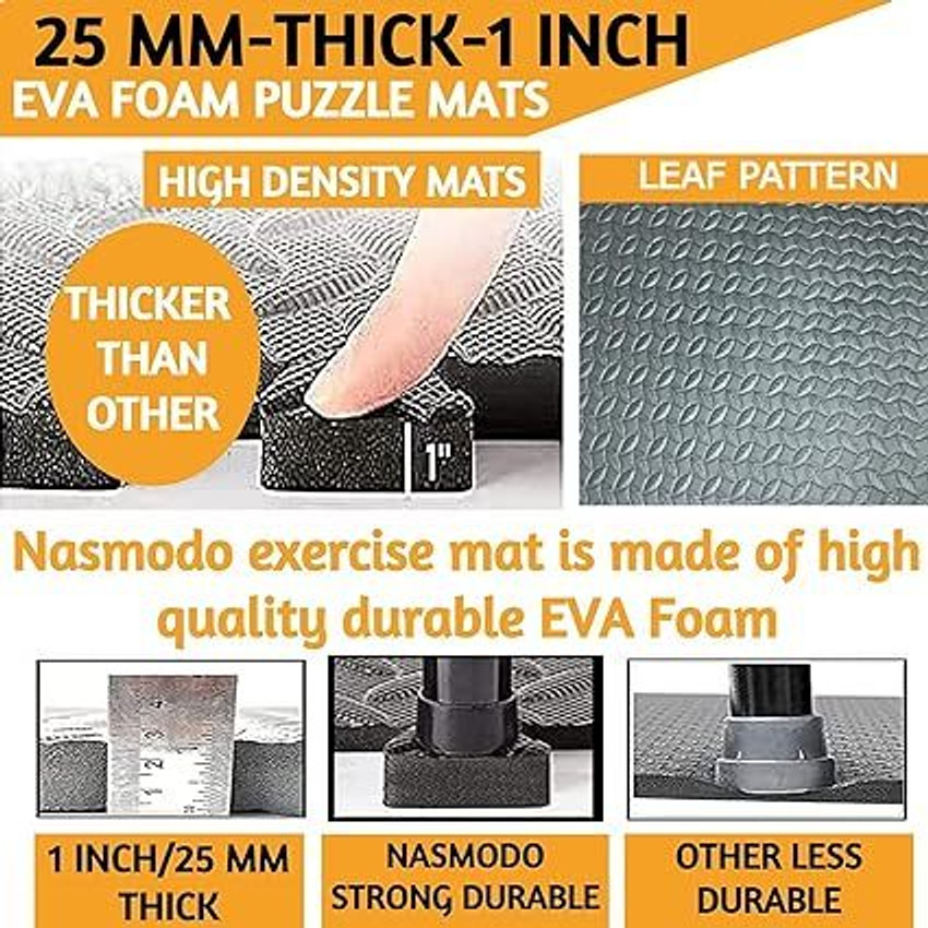 1 inch workout mat 2025