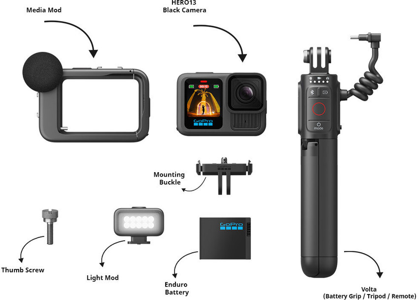 新品】GoPro ゴープロ HERO 10 Black Vlog 13点セット（付属品多数 