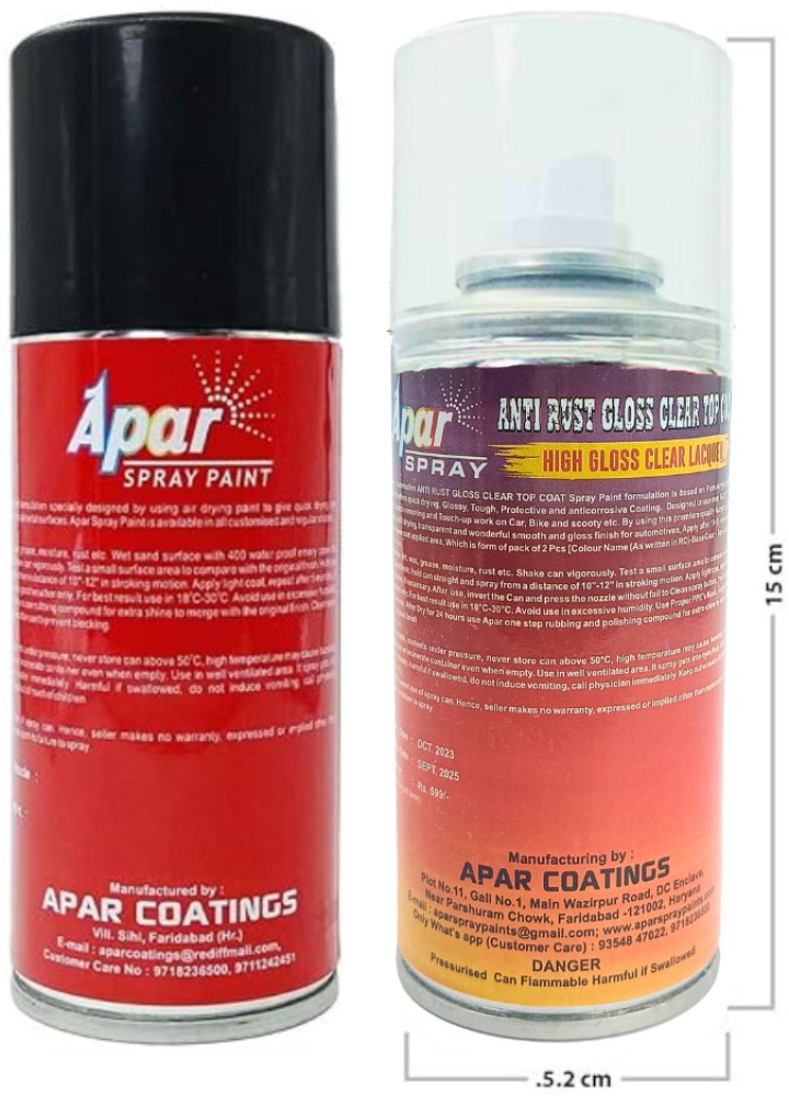 Car Painting Spray at Rs 200/litre, Car Spray Paints in Delhi