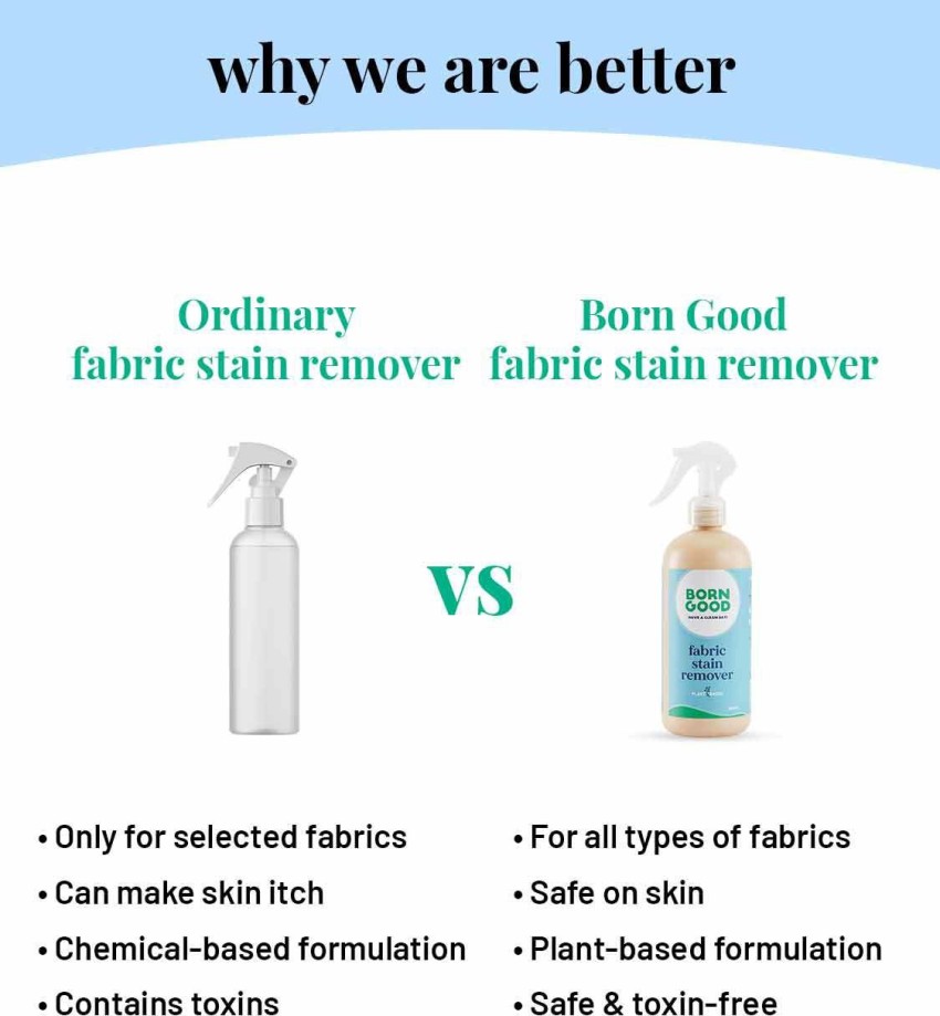 https://rukminim2.flixcart.com/image/850/1000/xif0q/stain-remover/o/n/s/500-plant-based-fabric-stain-remover-liquid-removes-25-stains-original-imagj9gyyza6trvy.jpeg?q=90