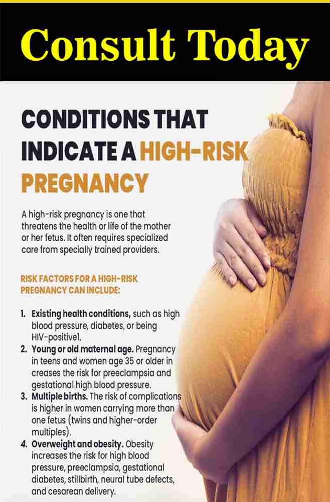 Required Pregnancy Posters 1545x2000