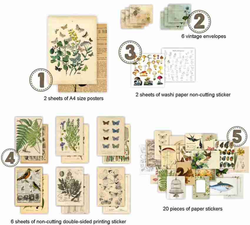 Buy Mini Deco Stickers Matte Sticker Sheets for Journaling, Planners,  Stationery, Penpal, Cards Online in India 