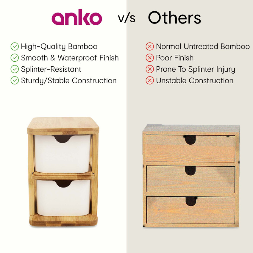 Kmart desktop outlet drawers