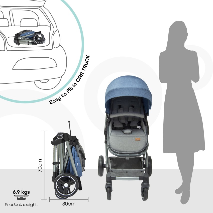 Mimosa first hotsell class stroller