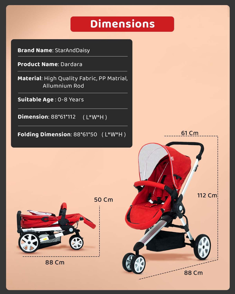 Pram brand names top