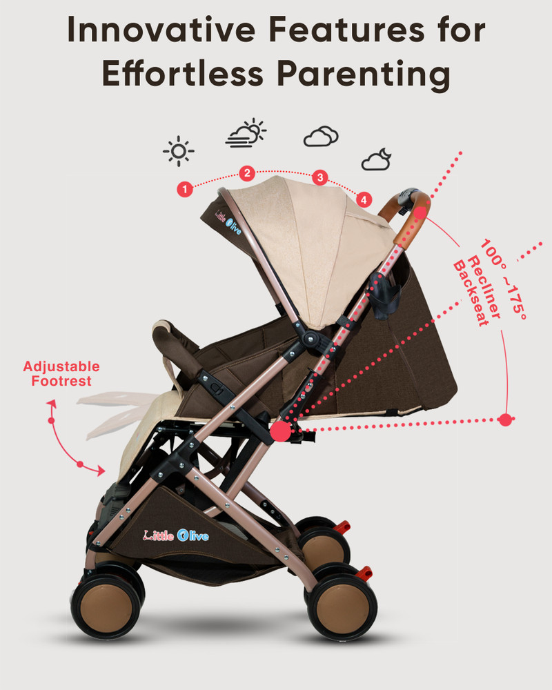 Little stroller 2025